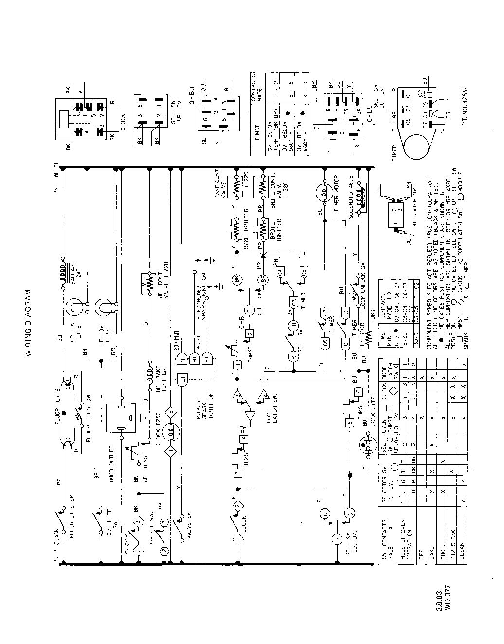 11 - SECTION