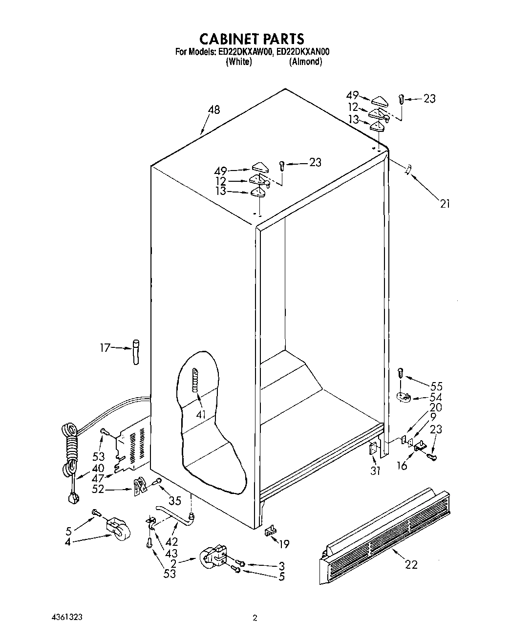 02 - CABINET