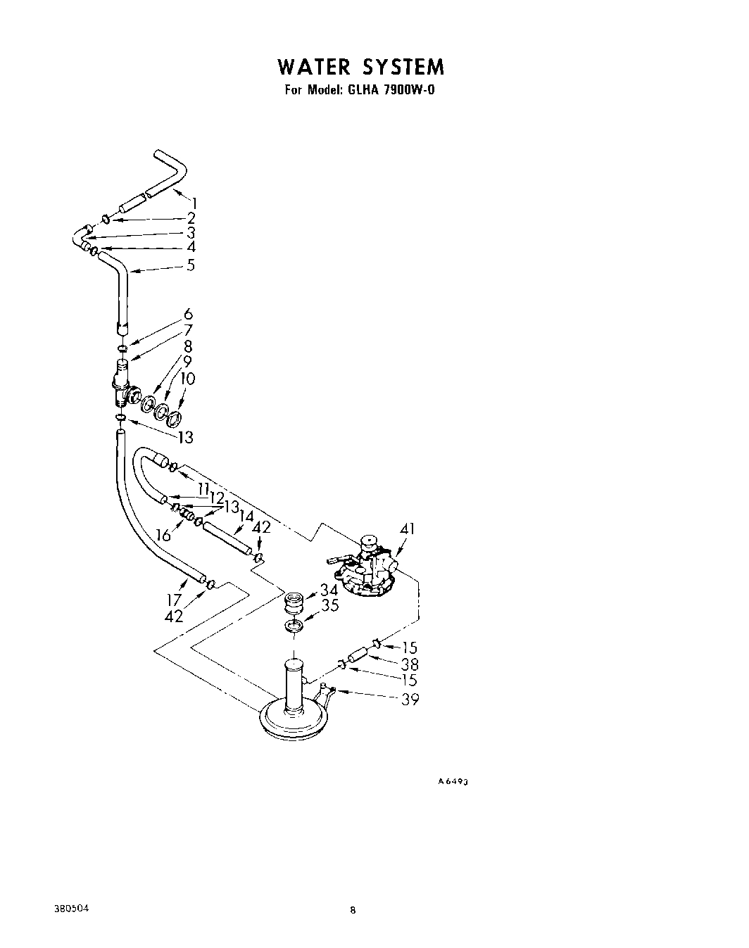 05 - WATER SYSTEM