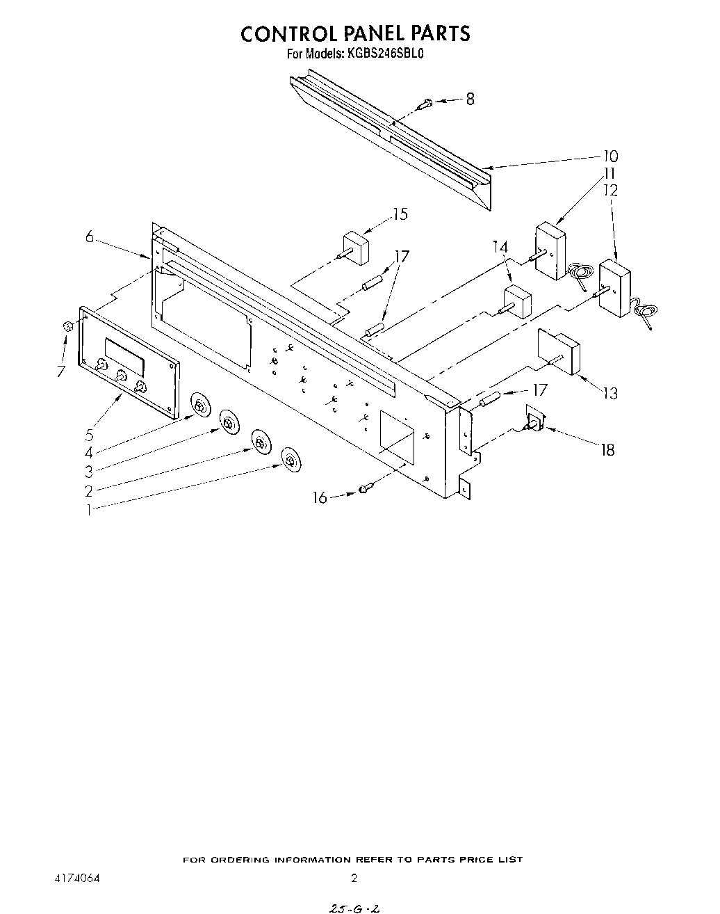 02 - CONTROL PANEL