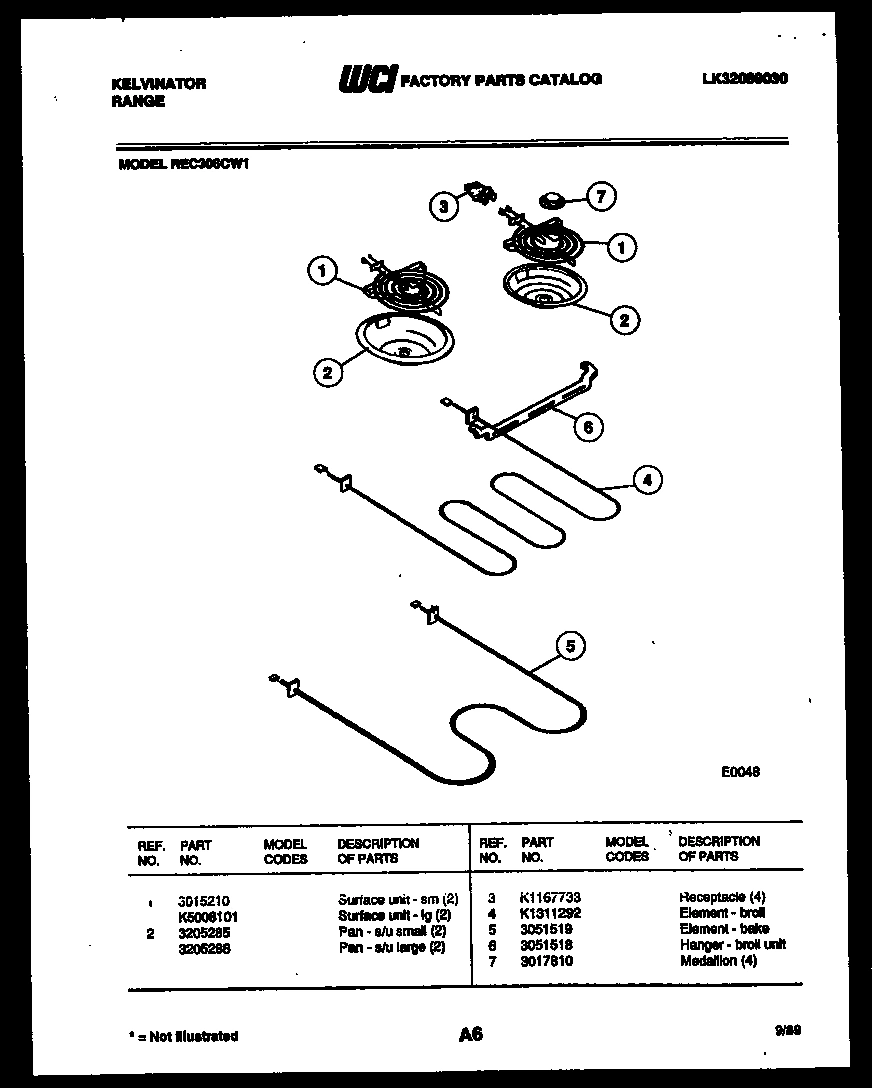 05 - BROILER PARTS