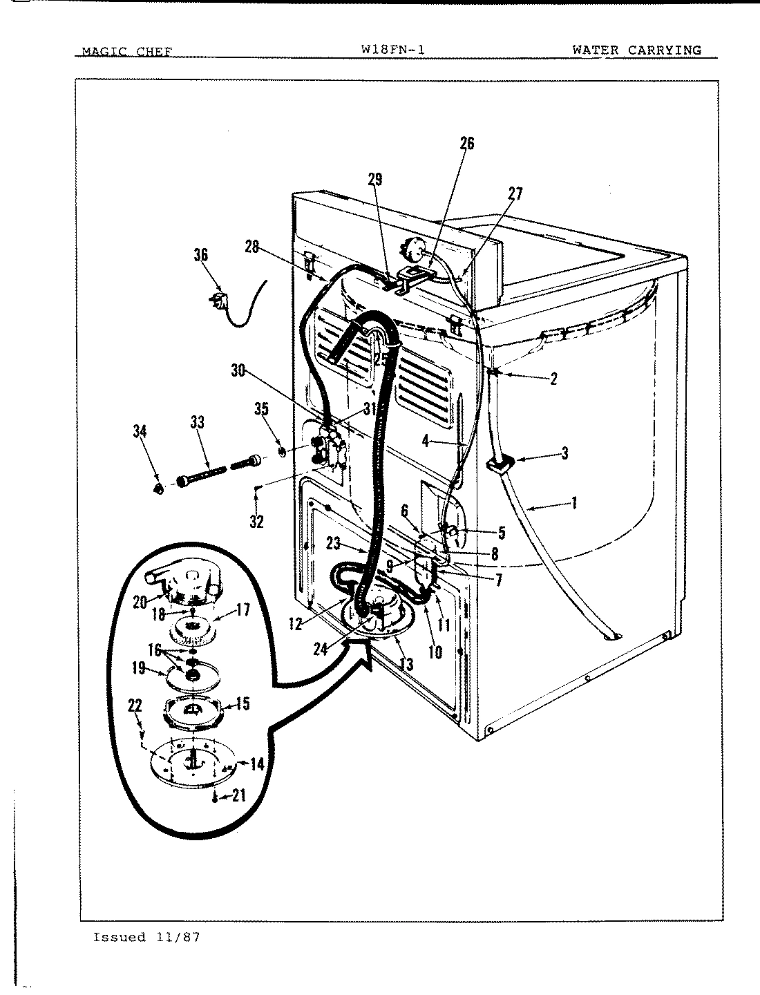 06 - WATER CARRYING