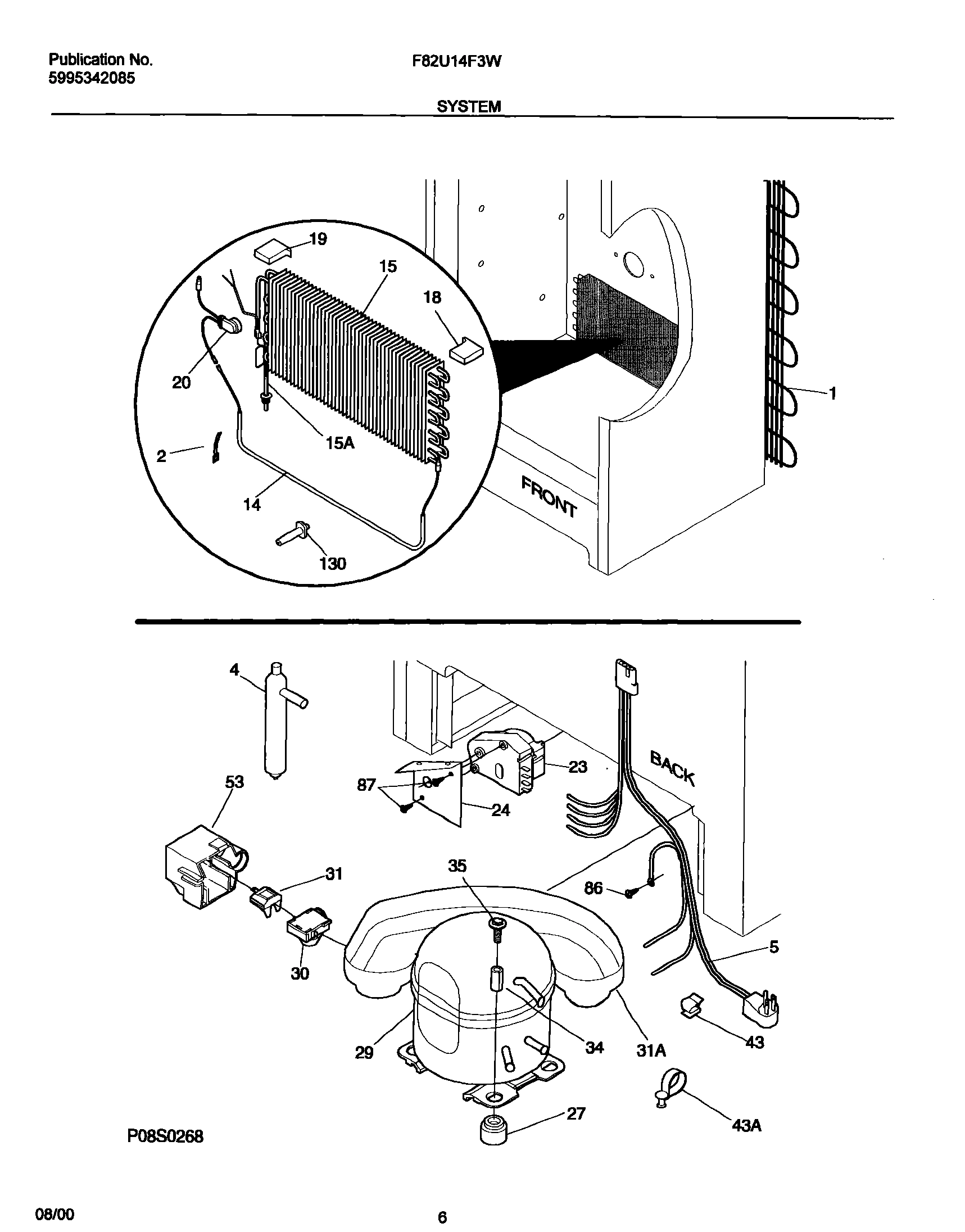 07 - SYSTEM