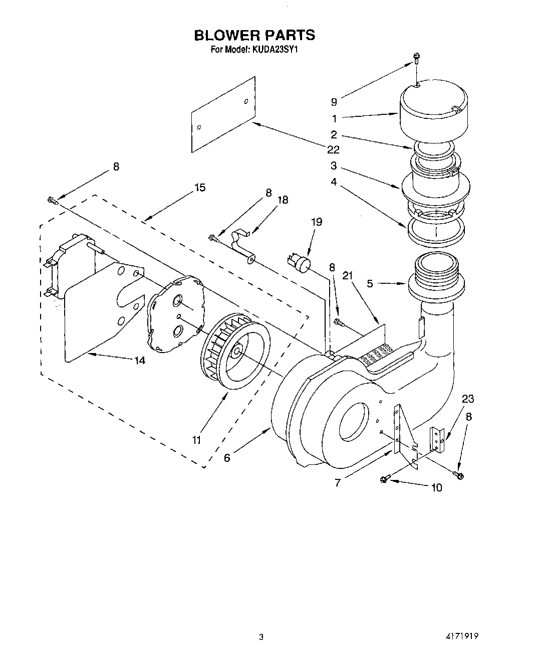 02 - BLOWER