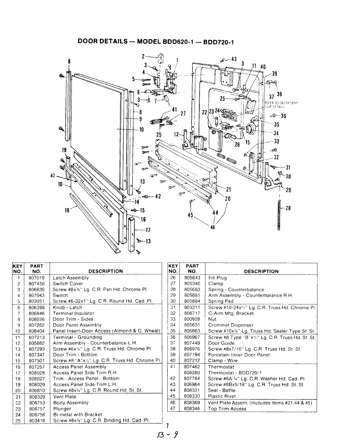04 - DOOR DETAILS