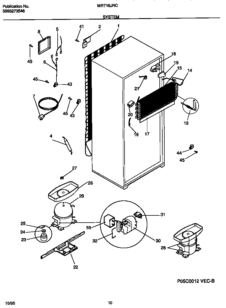 05 - SYSTEM