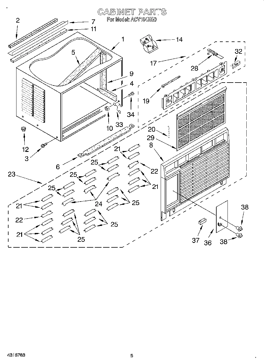03 - CABINET