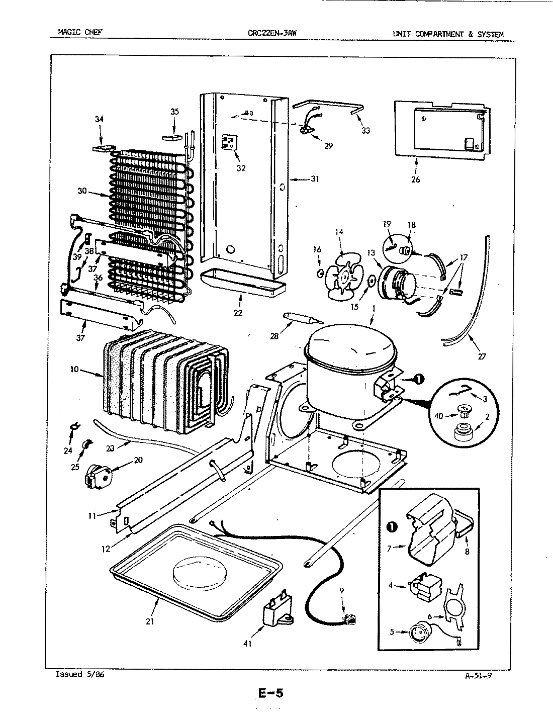 04 - UNIT COMPARTMENT & SYSTEM