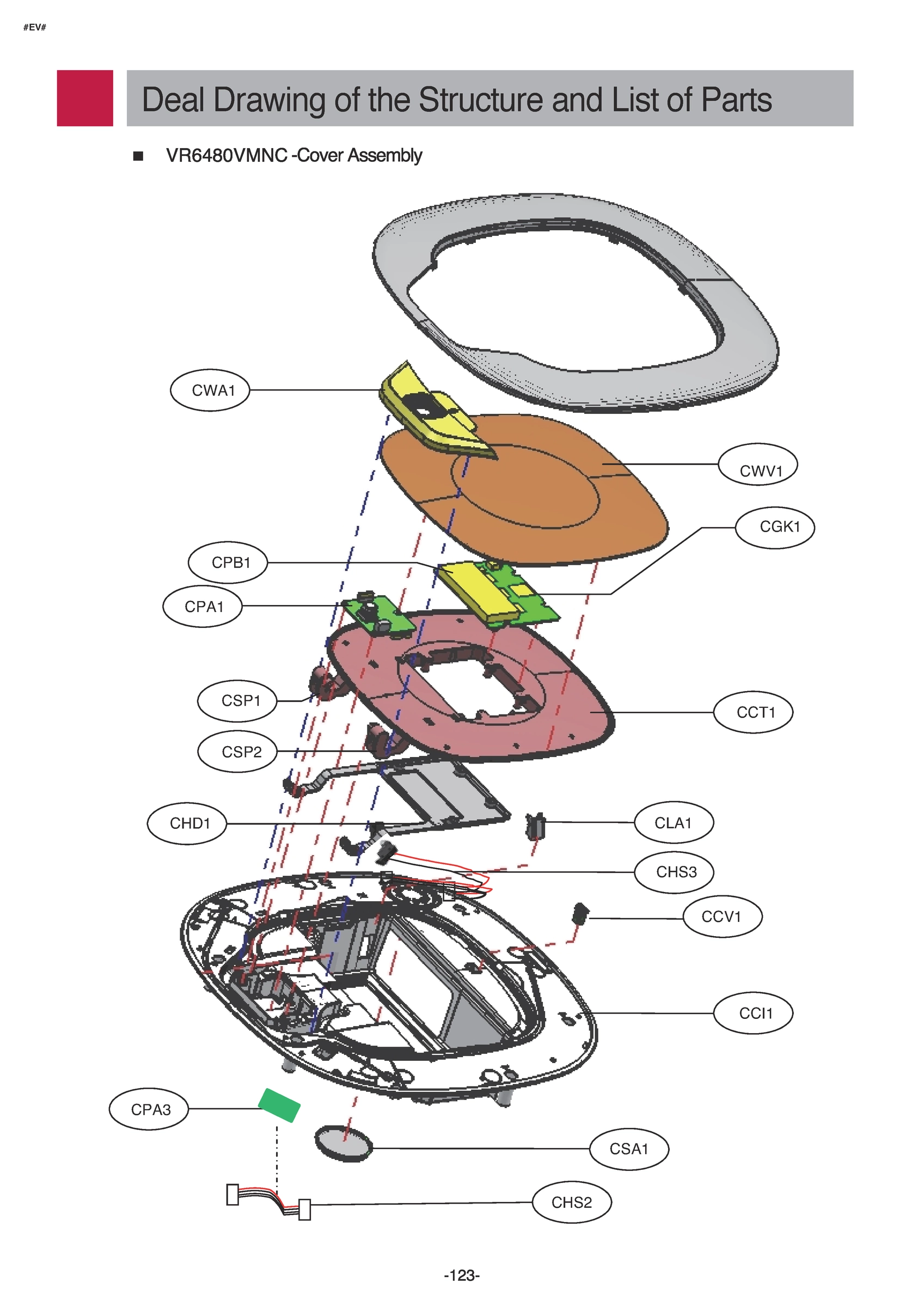 DIAGRAM 5