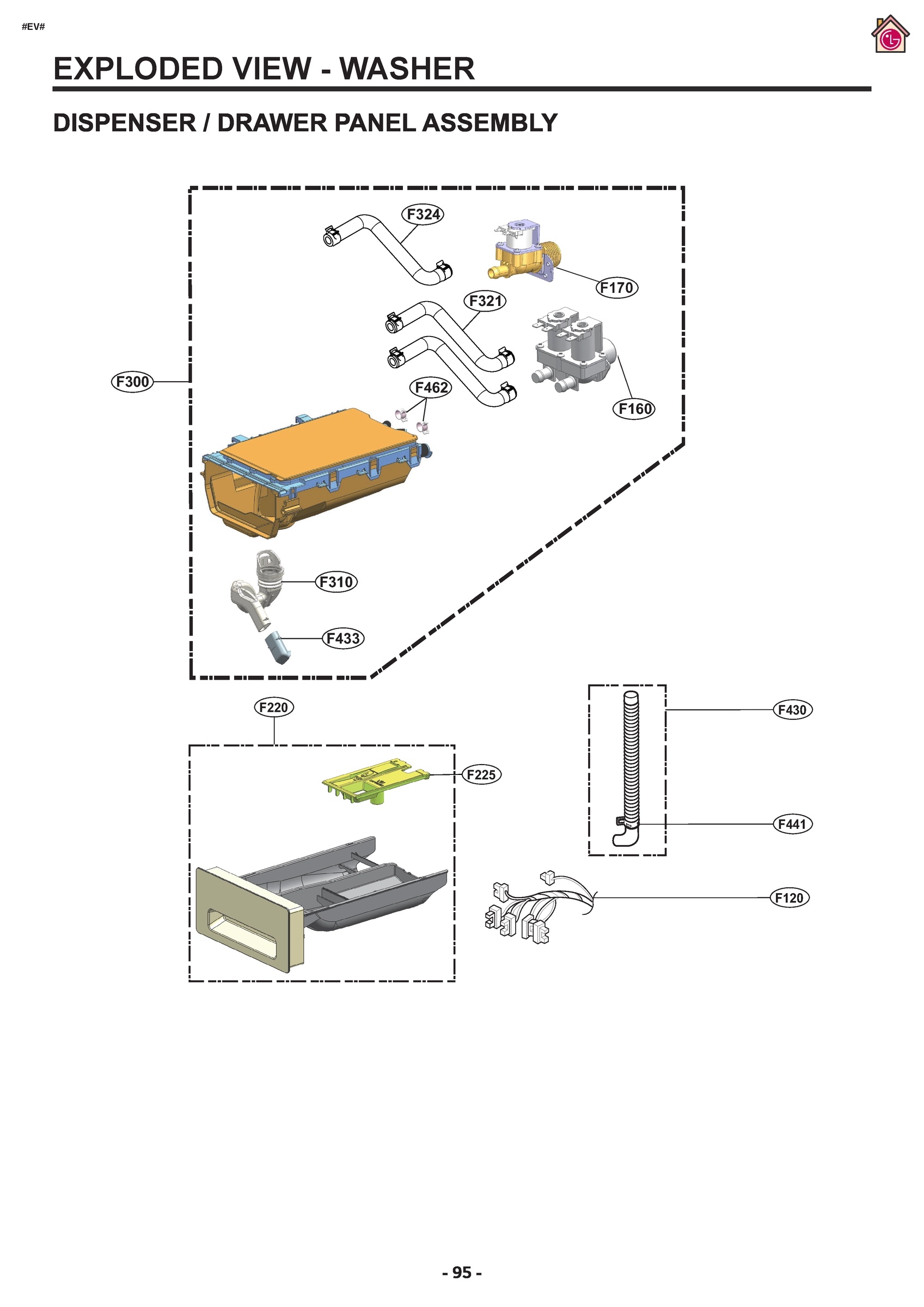 DIAGRAM 8