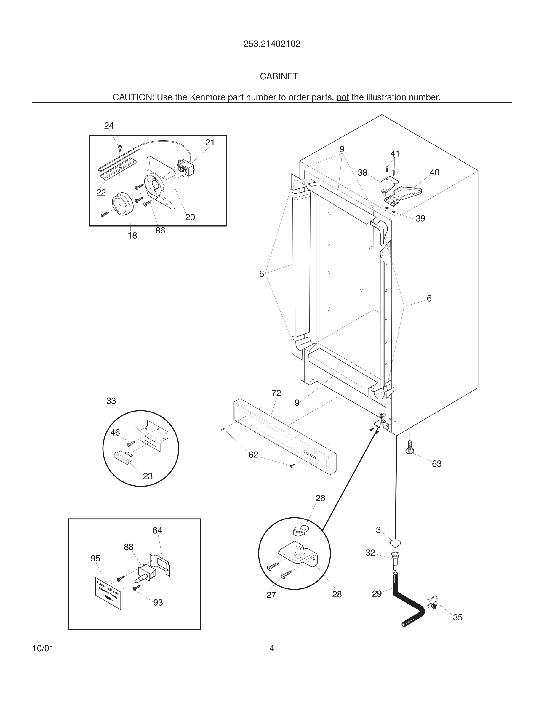 05 - CABINET