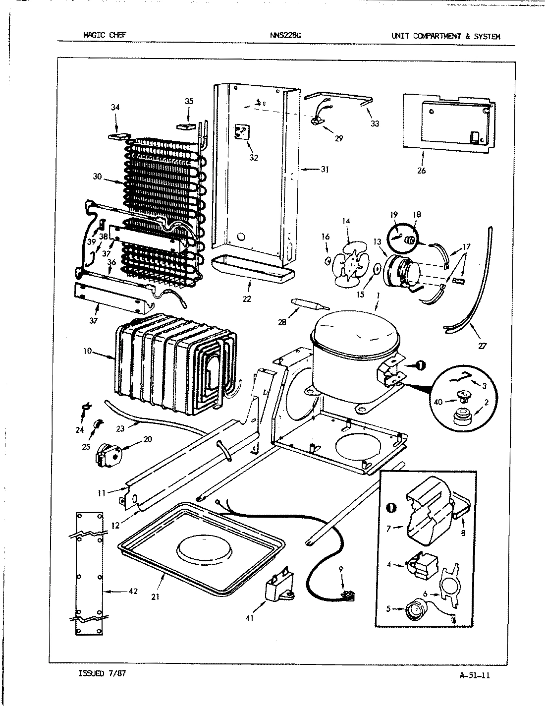 05 - UNIT COMPARTMENT & SYSTEM