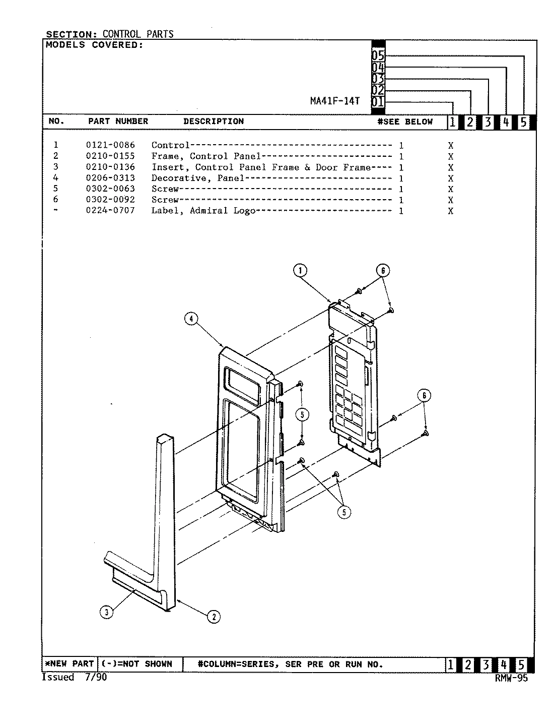 02 - CONTROL SYSTEM