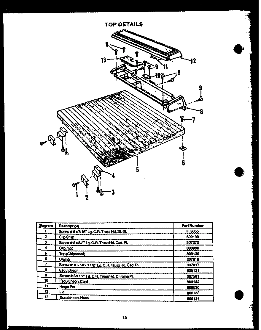 08 - TOP DETAILS