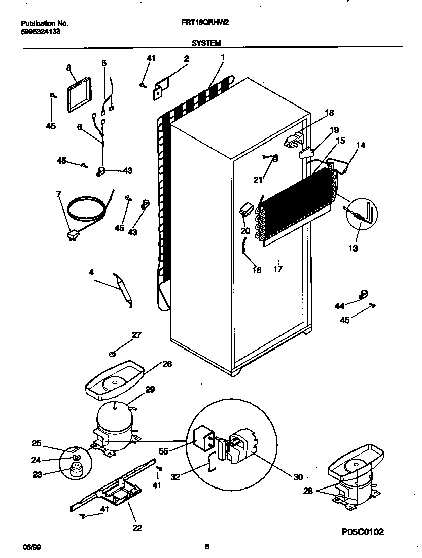 05 - SYSTEM