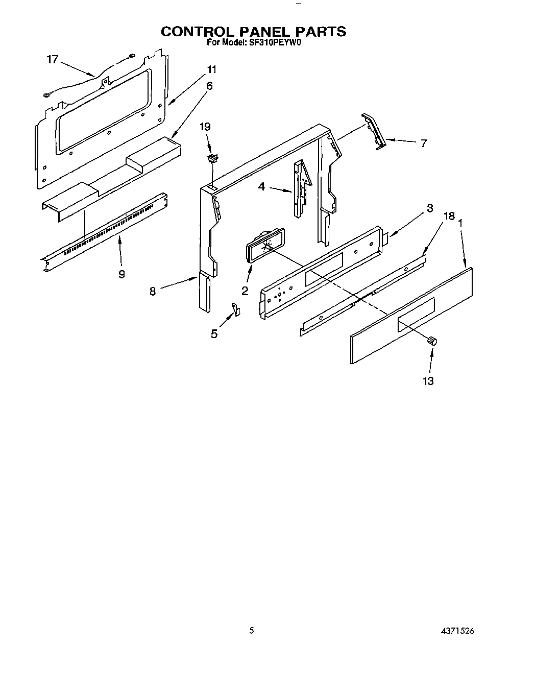 05 - CONTROL PANEL