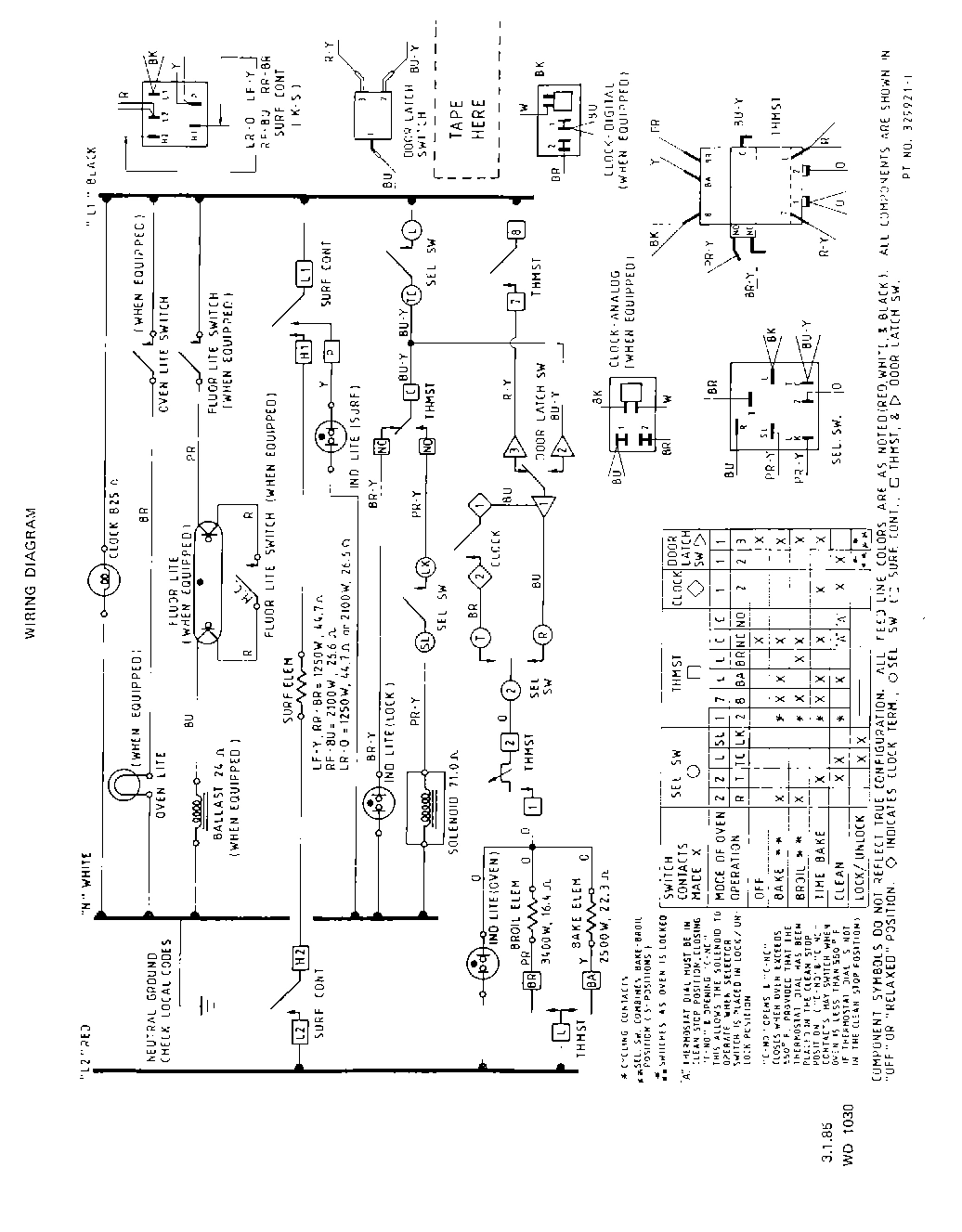 08 - SECTION