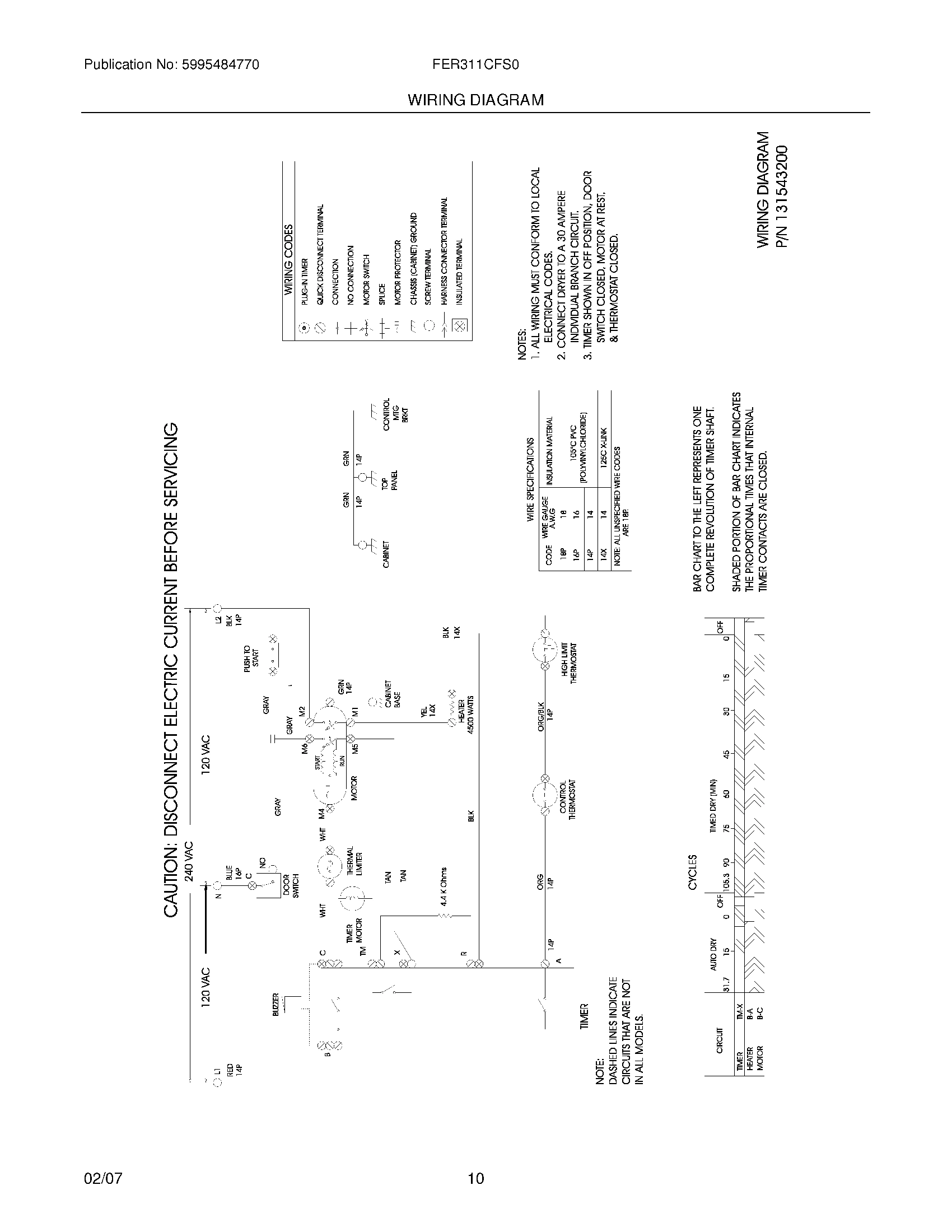 10 - WIRING DIAGRAM