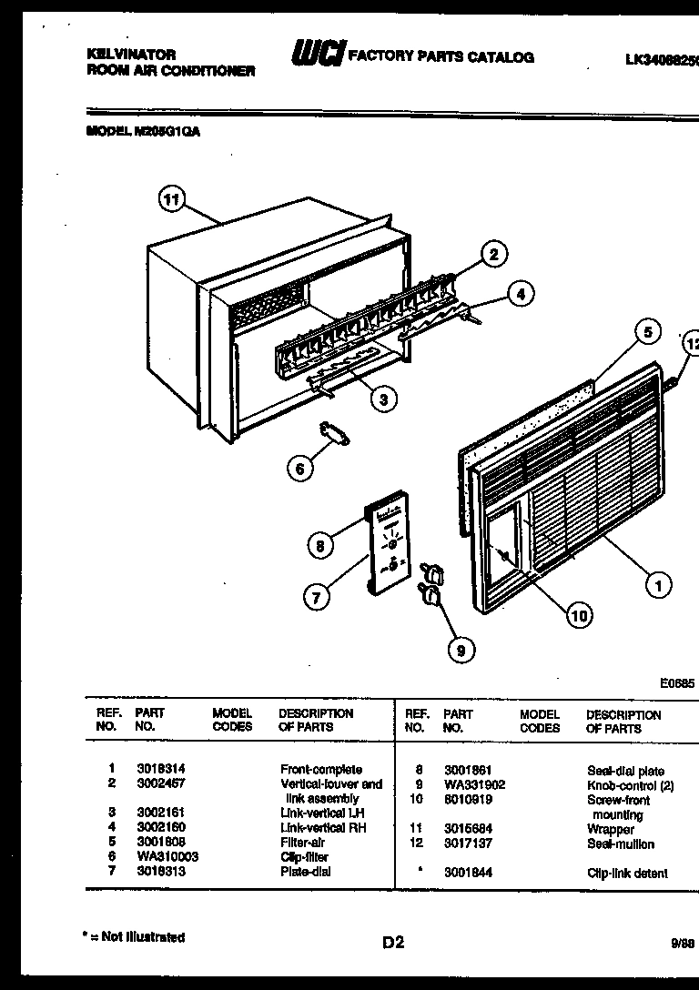 02 - CABINET PARTS