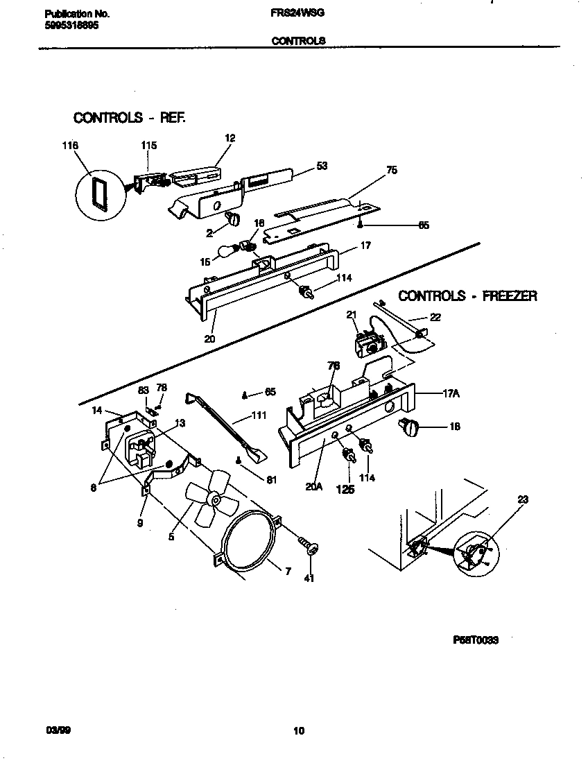 06 - CONTROLS