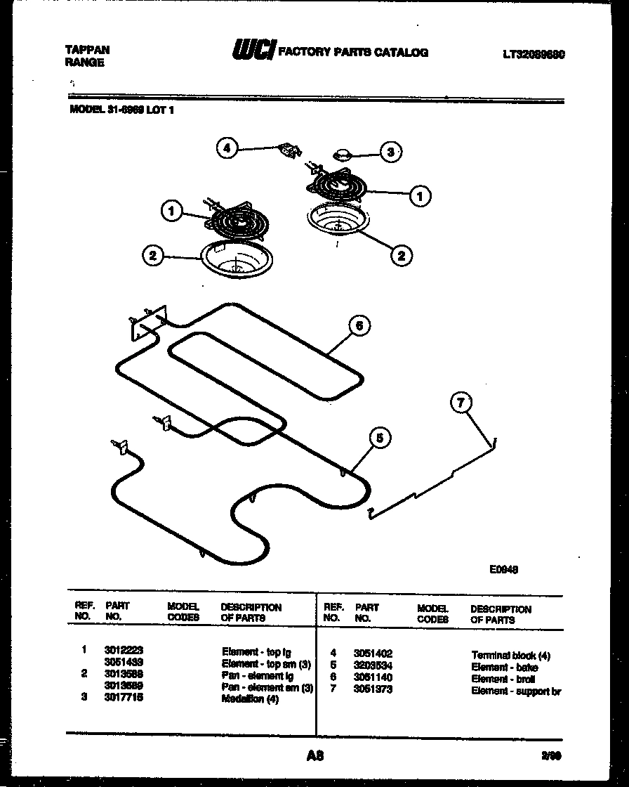 07 - BROILER PARTS