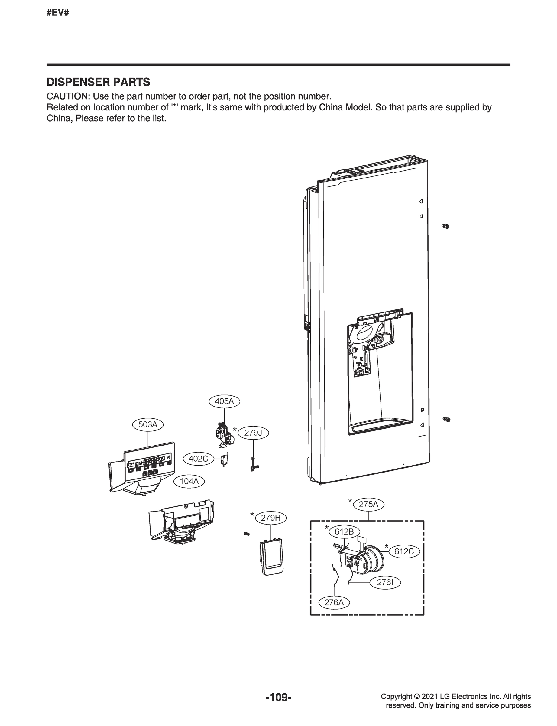 DISPENSER PARTS