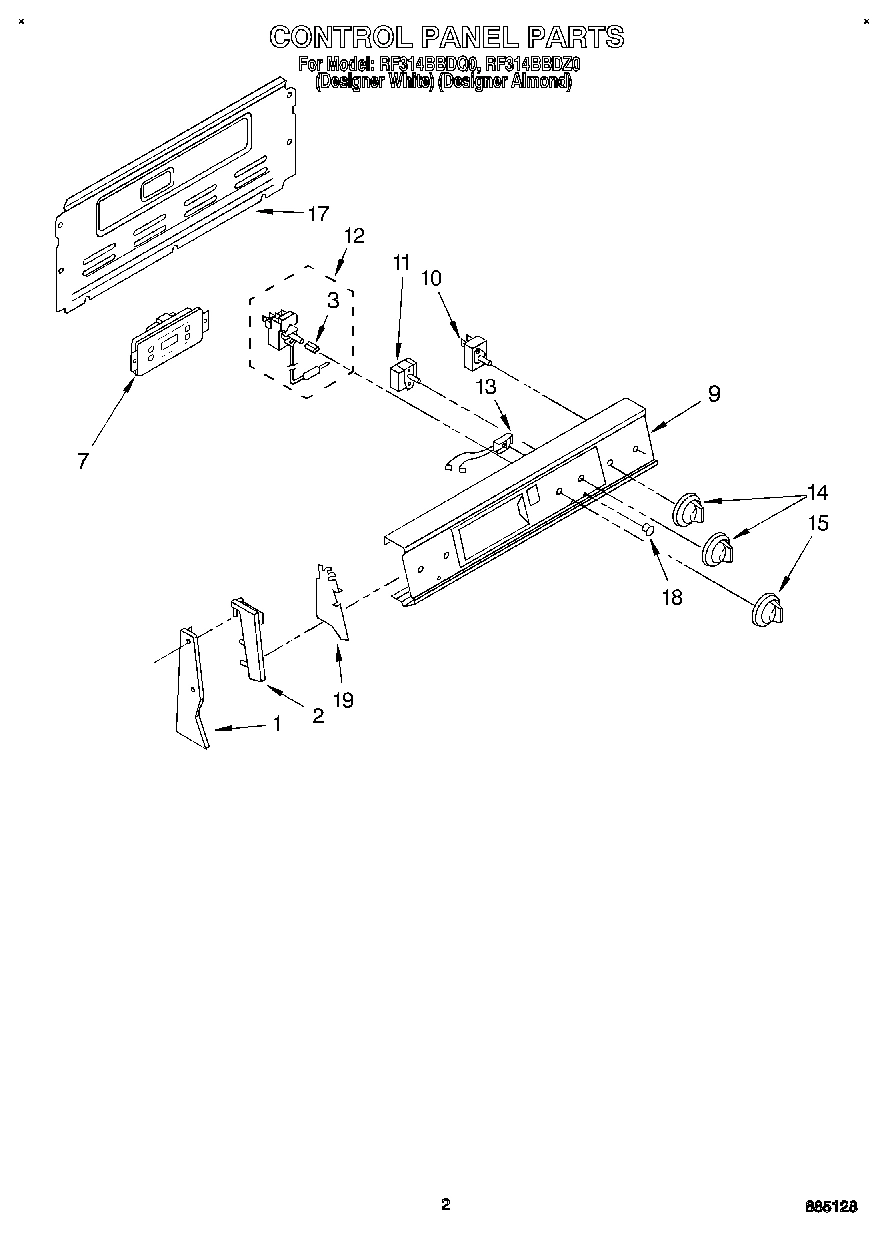 02 - CONTROL PANEL