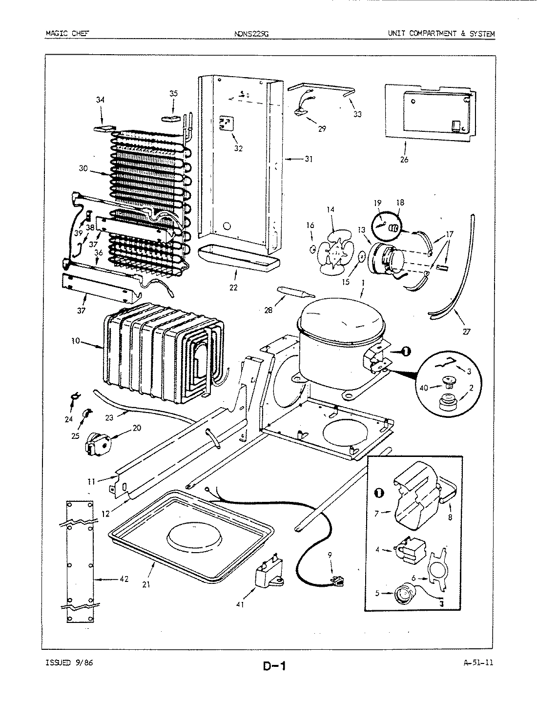 03 - UNIT COMPARTMENT & SYSTEM