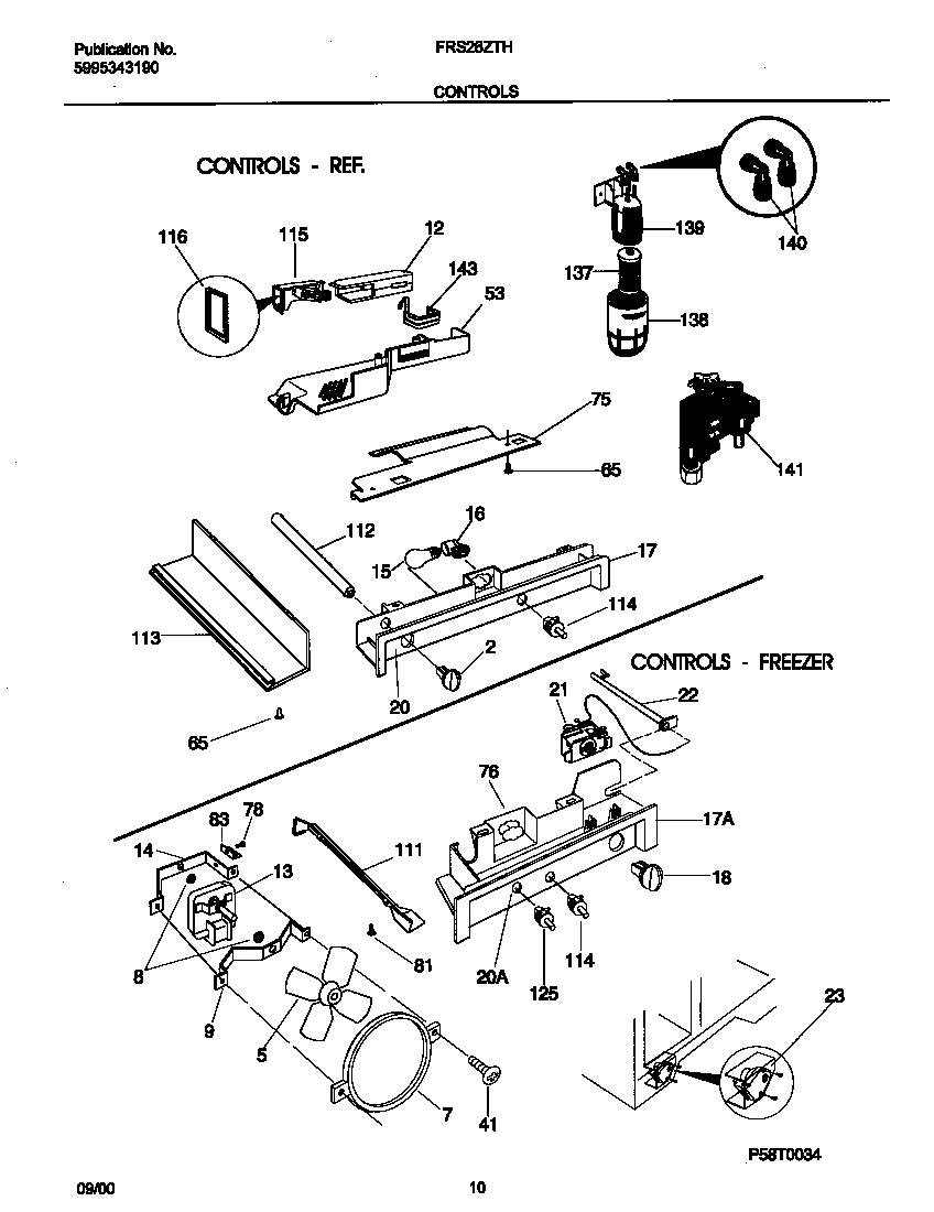 06 - CONTROLS