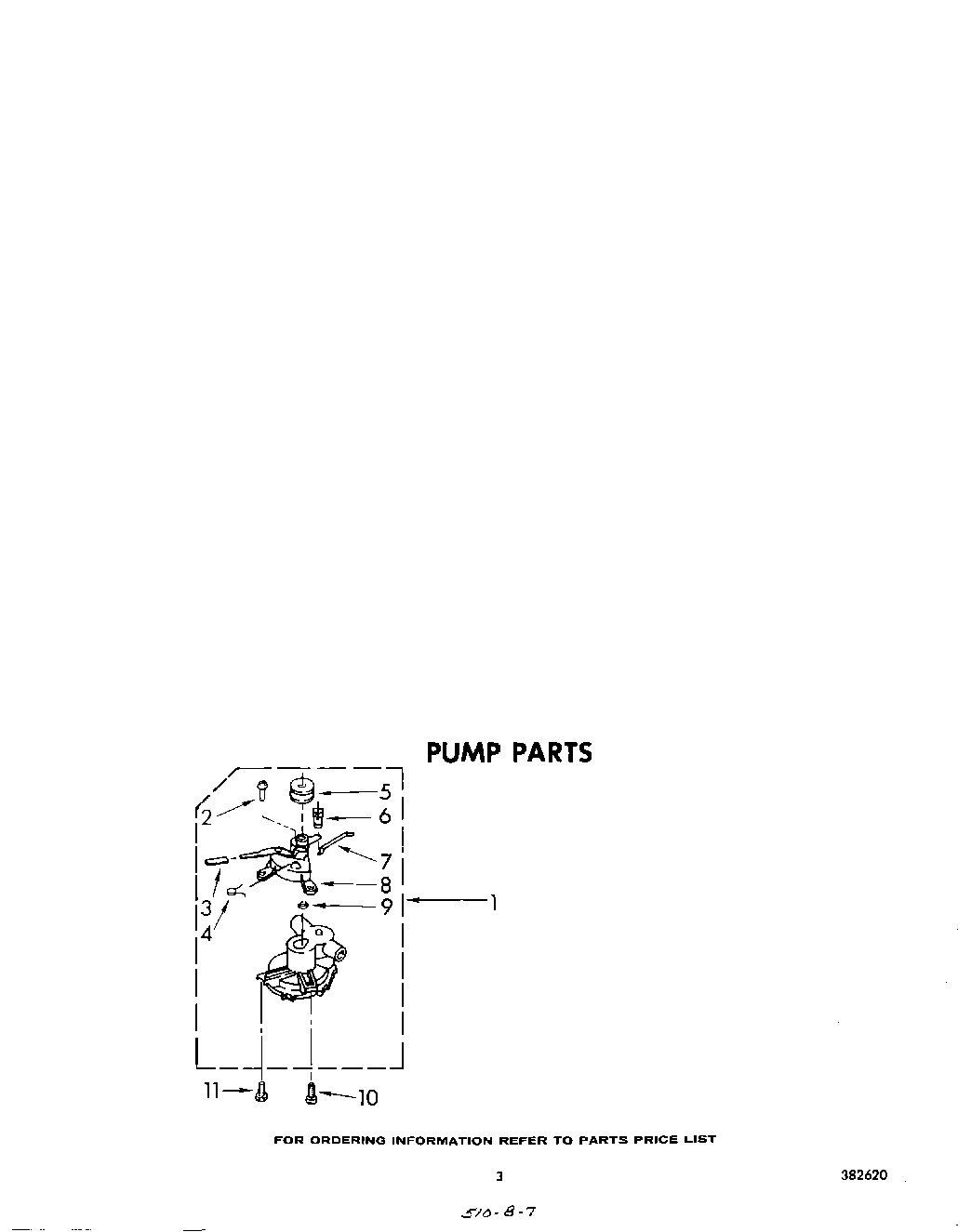 03 - PUMP