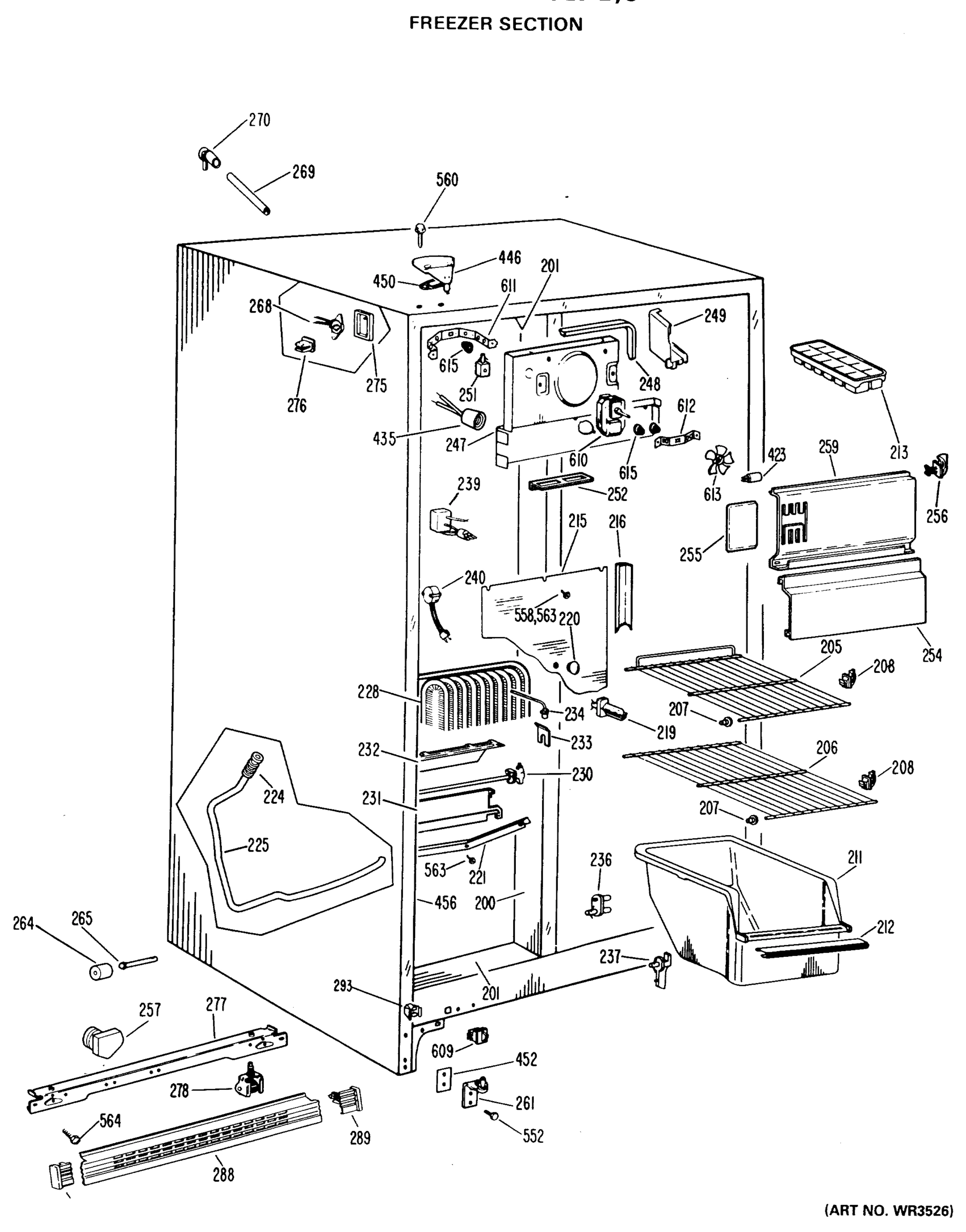 FREEZER SECTION