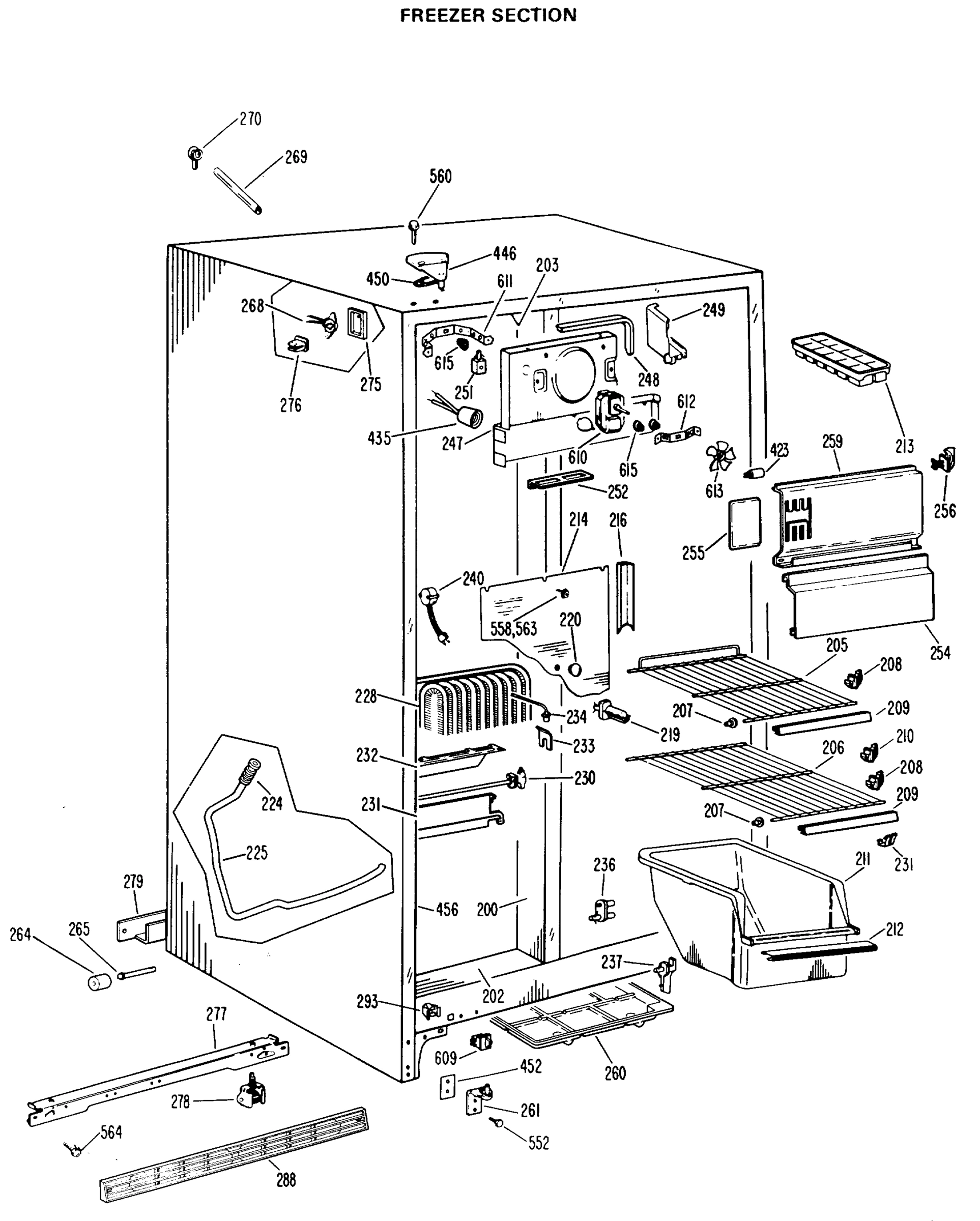 FREEZER SECTION