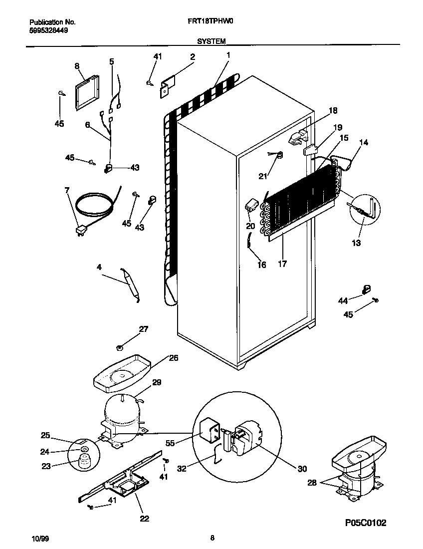 05 - SYSTEM