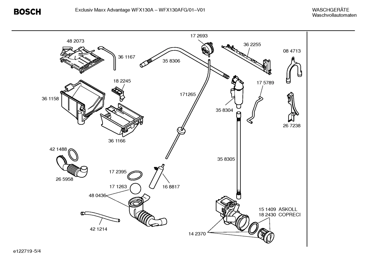Diagram 4