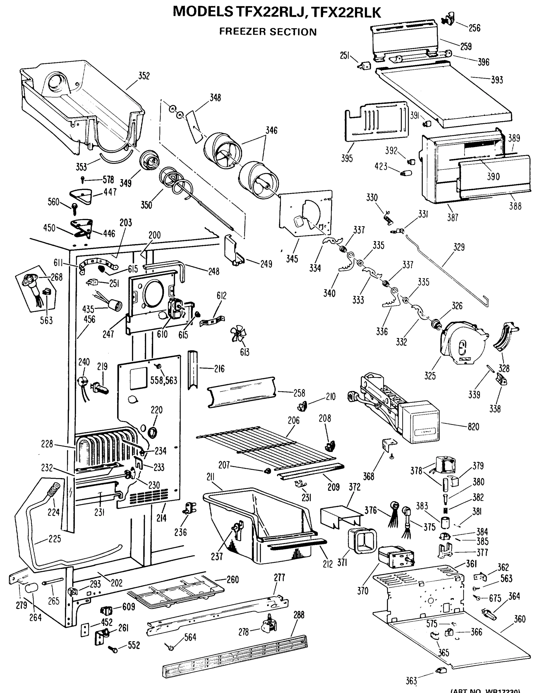 FREEZER SECTION