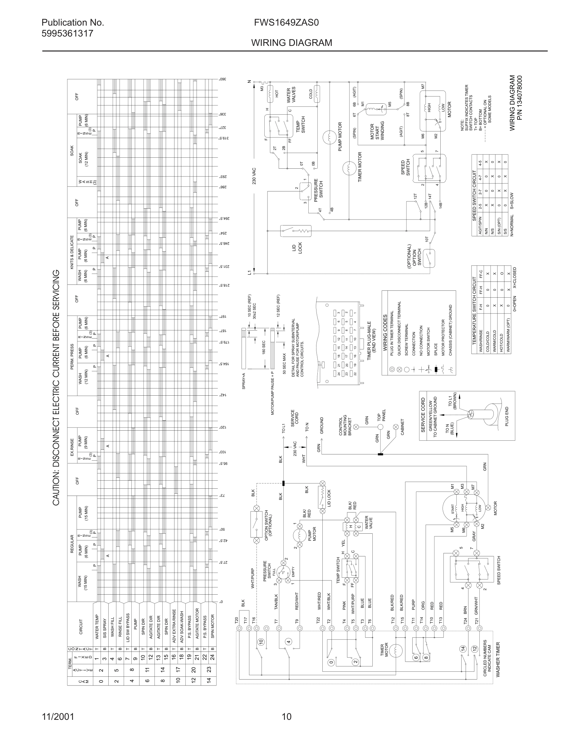 10 - WIRING DIAGRAM