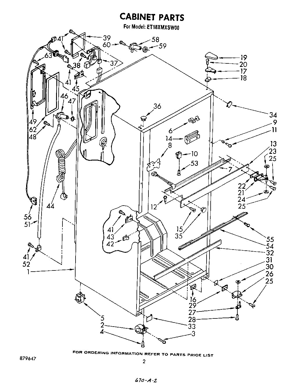 02 - CABINET