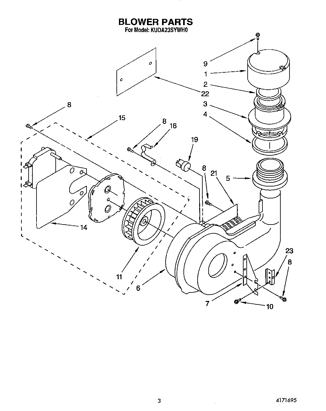 03 - BLOWER