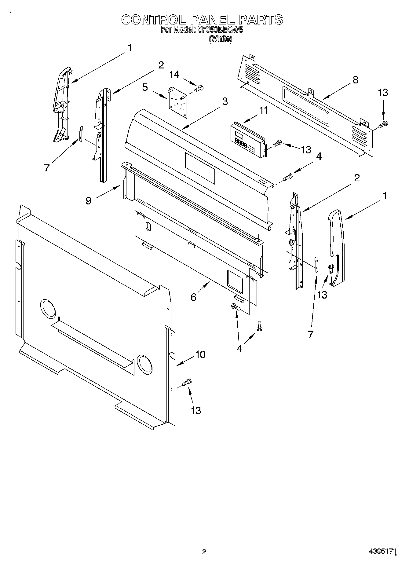 02 - CONTROL PANEL