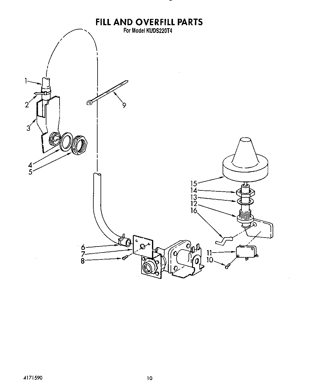 08 - FILL AND OVERFILL