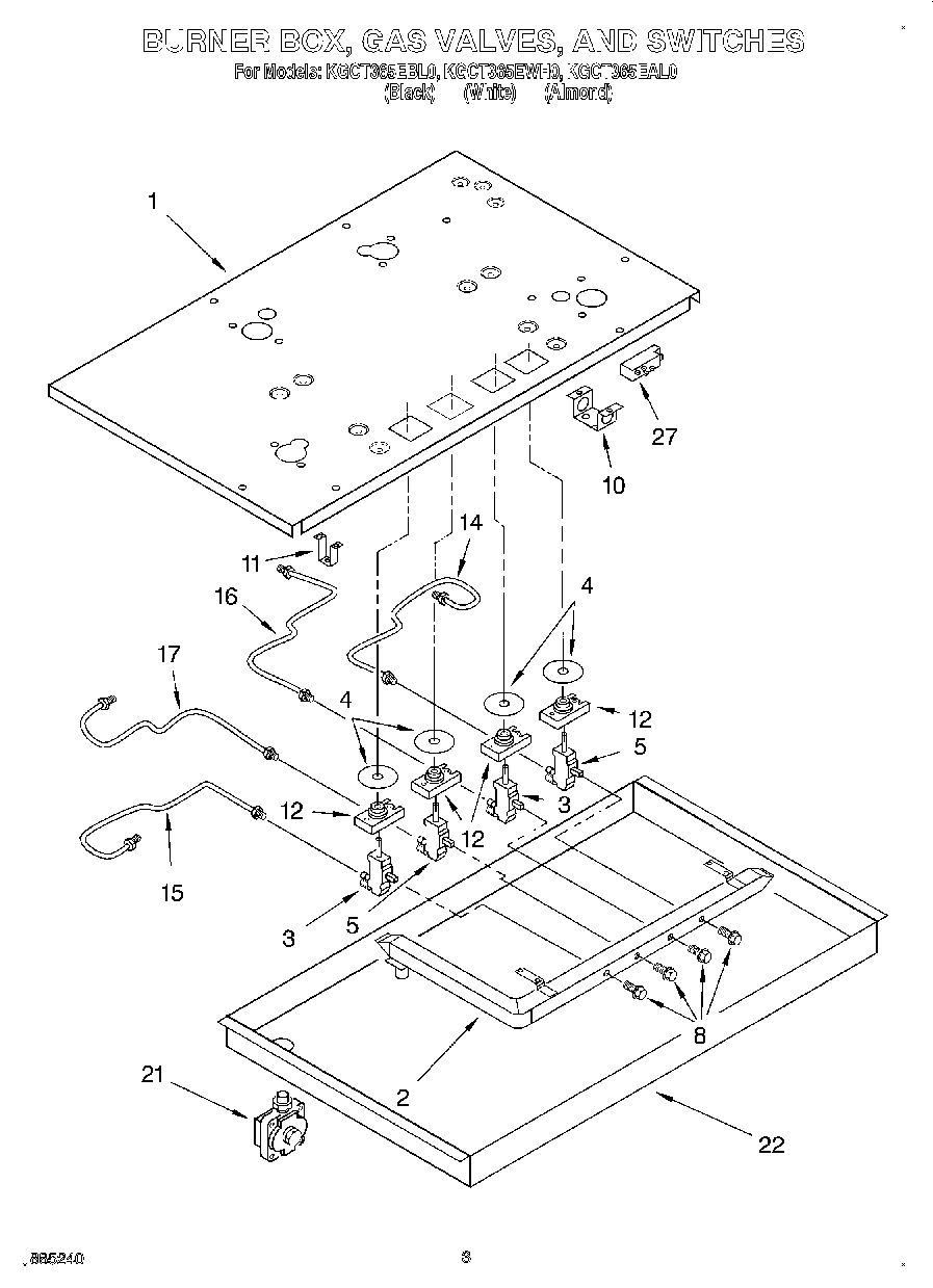 02 - SECTION