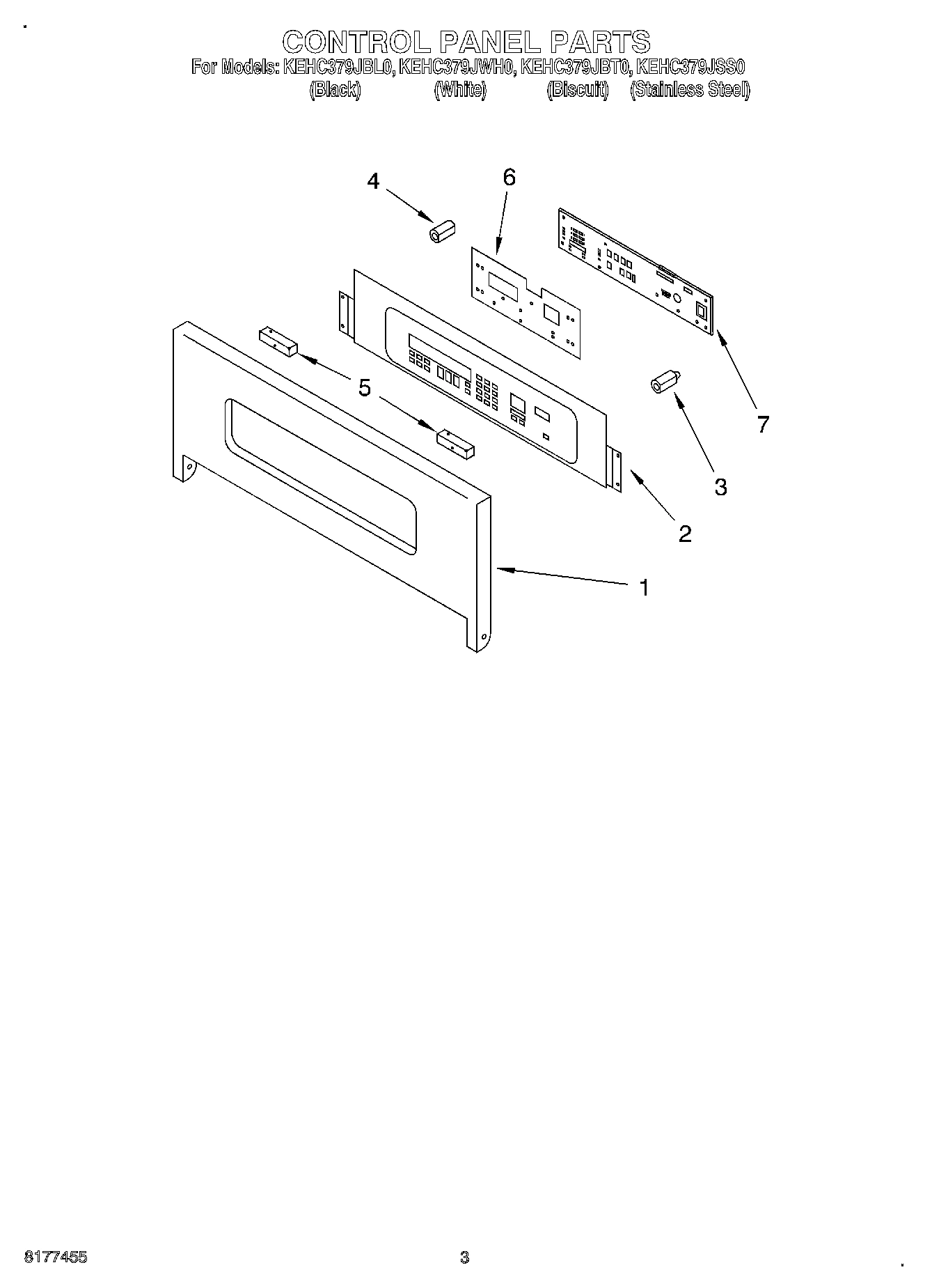 02 - CONTROL PANEL