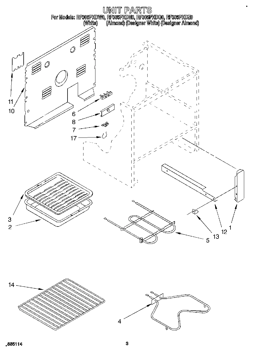 03 - UNIT