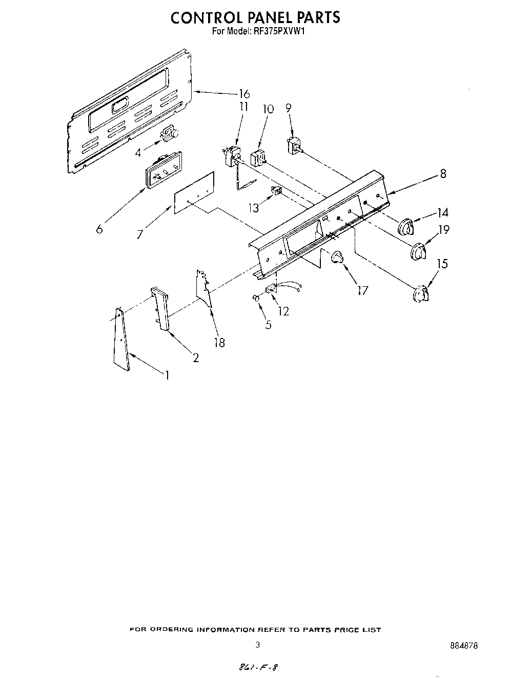 03 - CONTROL PANEL