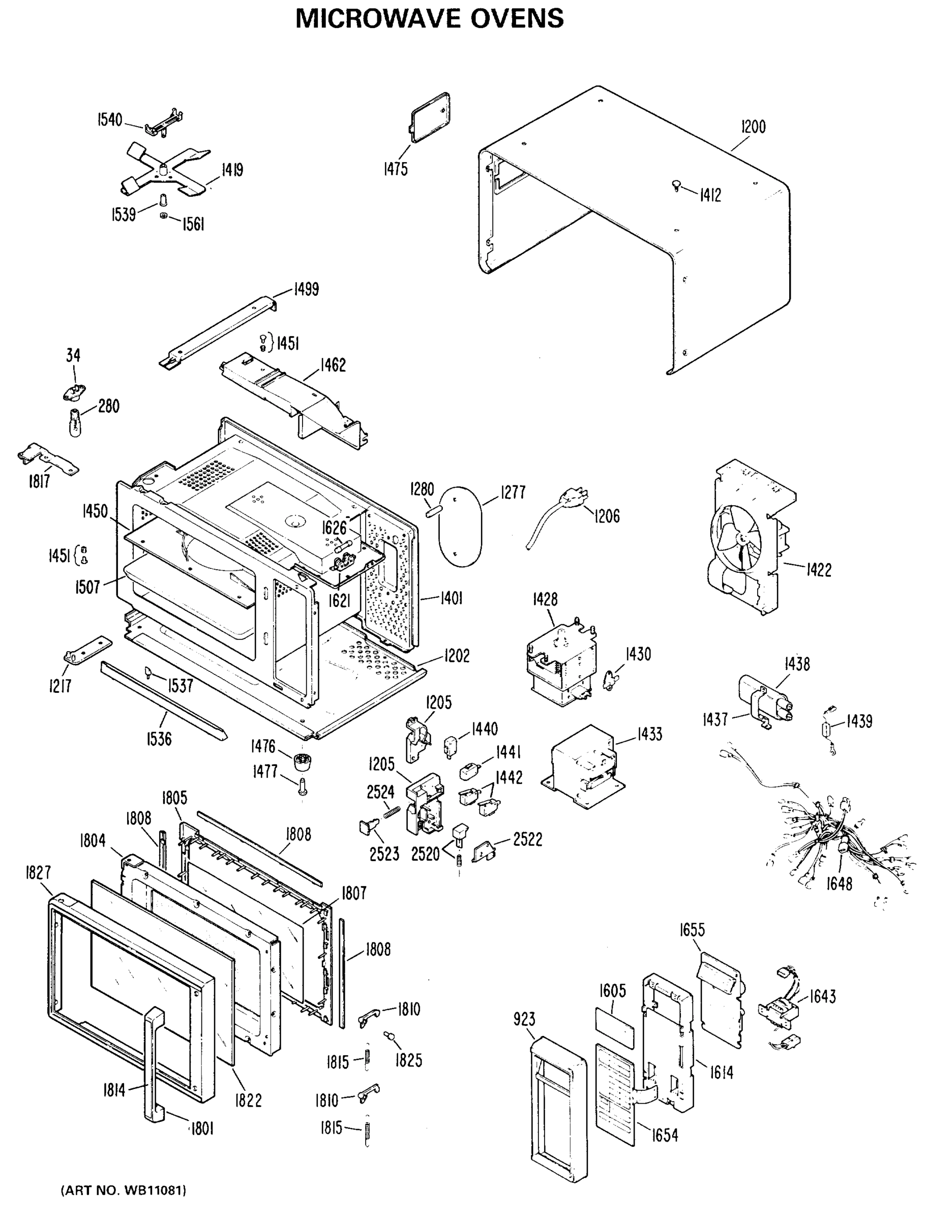 MICROWAVE OVENS