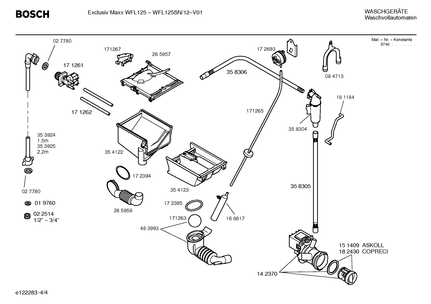 Diagram 4