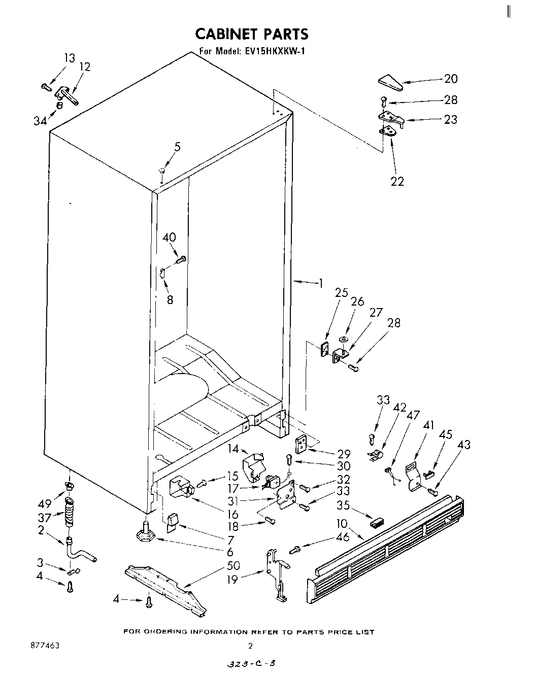 02 - CABINET