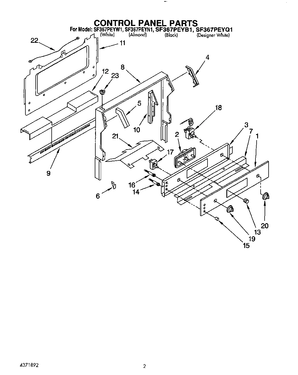 02 - CONTROL PANEL