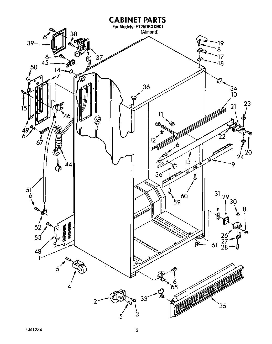 02 - CABINET