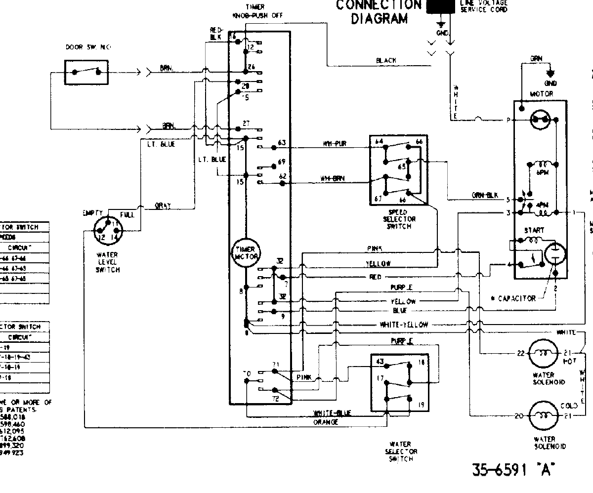 11 - WIRING INFORMATION (SERIES 20)